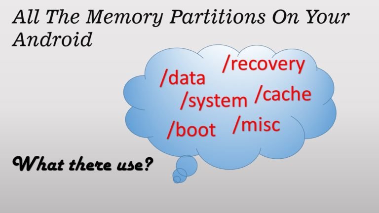 all the memory partitions on your Android