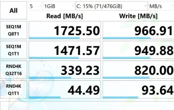 Asus TUF FX505DU-memory-speed