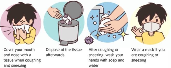 Maintain-cleanliness-when-coughing-and-sneezing