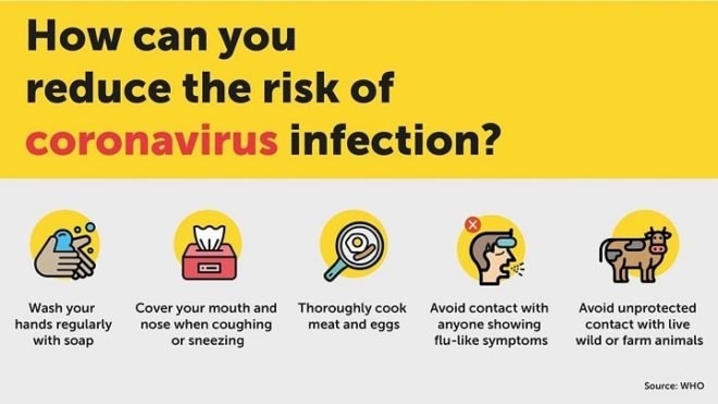 Steps to prevent coronavirus transmission