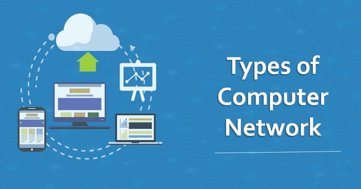 What Types Of Computer Networks Exist - DroidCops