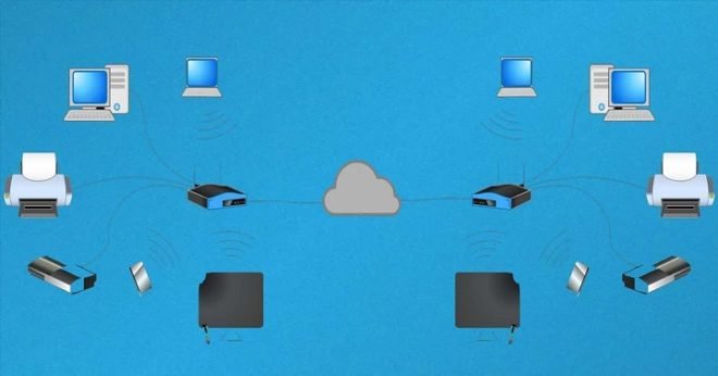 What Types of Computer Networks Exist 1