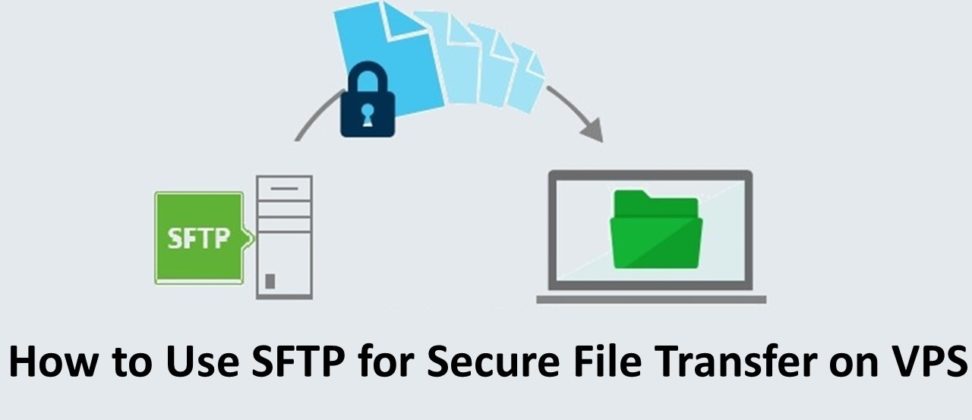 Ssh ftp